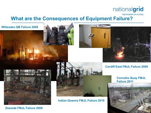 FMJL Current Transformer Failures - Energy Networks Association