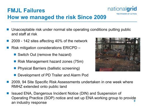 FMJL Current Transformer Failures - Energy Networks Association