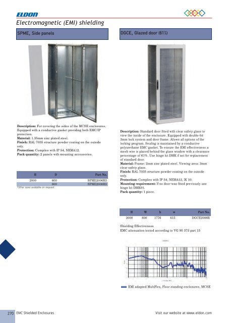 EMC ENCLOSURES - Eldon