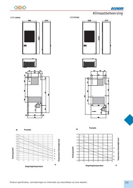 Eldon General Catalogue