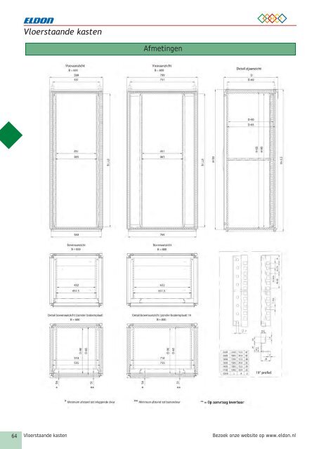 Eldon General Catalogue