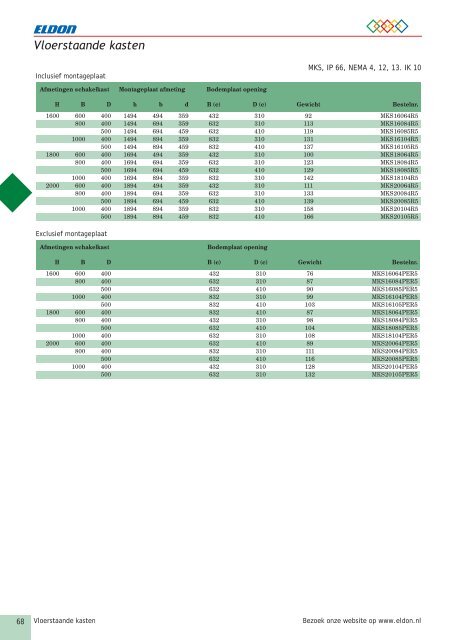 Eldon General Catalogue