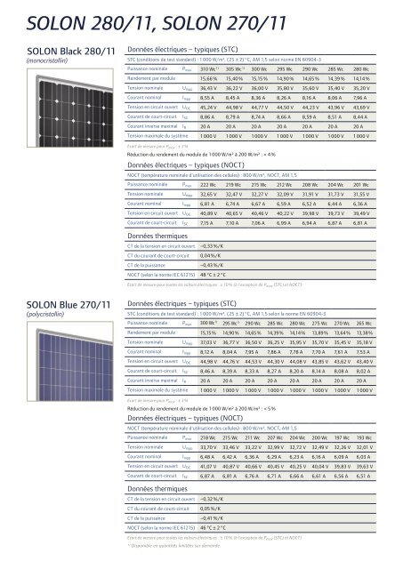 SOLON 280/11 SOLON 270/11