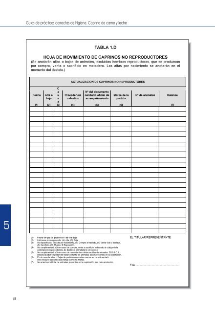 guÃ­as de prÃ¡cticas correctas de higiene caprino ... - PÃ¡gina de inicio