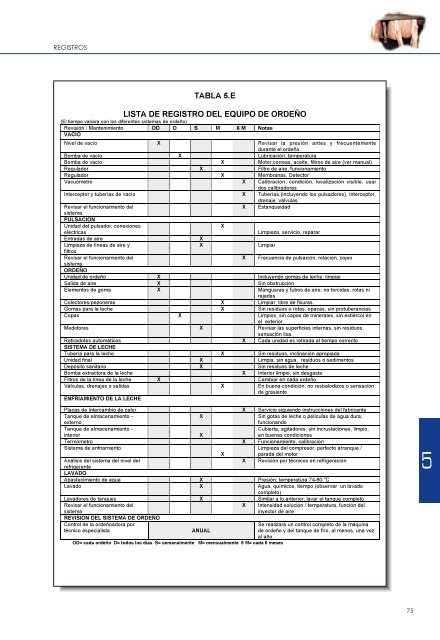 guÃ­as de prÃ¡cticas correctas de higiene caprino ... - PÃ¡gina de inicio