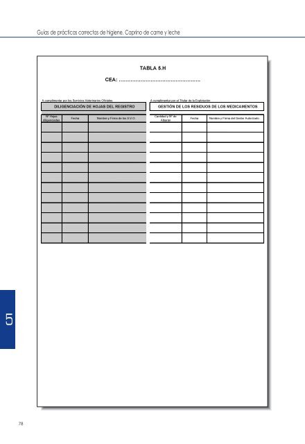 guÃ­as de prÃ¡cticas correctas de higiene caprino ... - PÃ¡gina de inicio