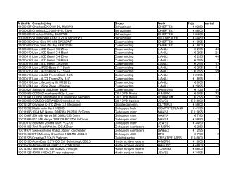 ArtikelNr Omschrijving Groep Merk Prijs Aantal ... - Computerland