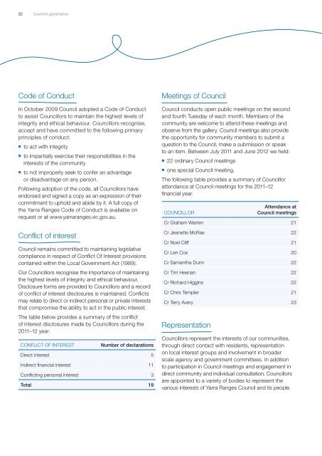 CounCilS gOVernanCe - Shire of Yarra Ranges