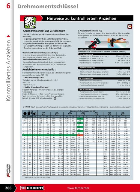 Kontrolliertes Anziehen - Facom