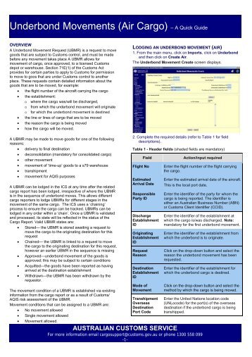 Underbond Movements (Air Cargo) - A quick guide - Cargo Support