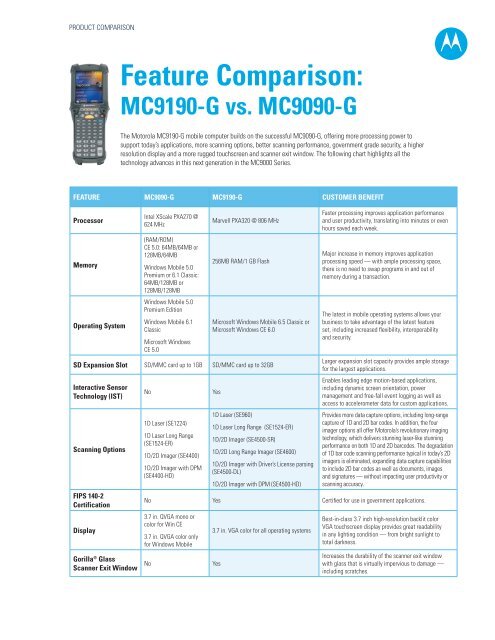 Feature Comparison: MC9190-G vs. MC9090-G - Motorola Solutions