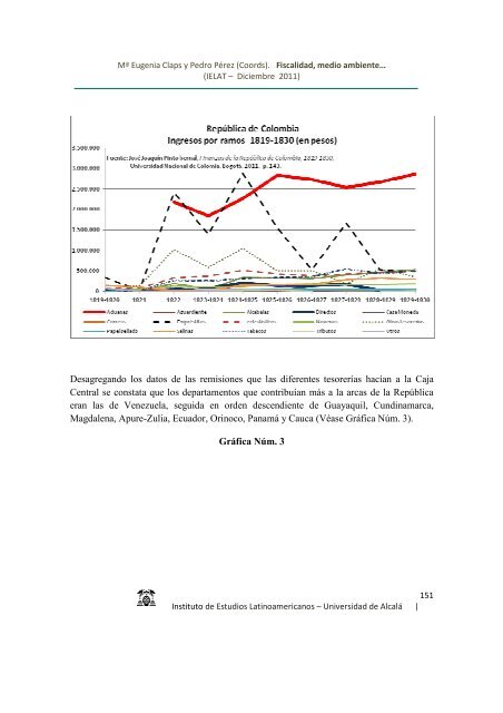 FISCALIDAD, MEDIO AMBIENTE Y COHESIÓN SOCIAL EN ... - ielat