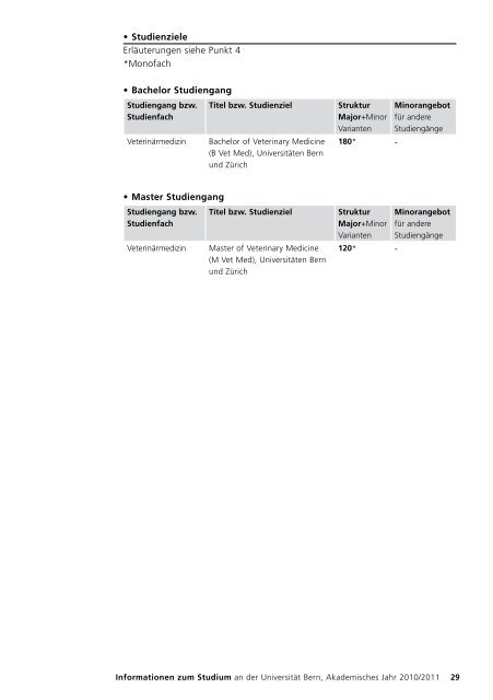 Information zu Studium und Anmeldung an der UNI Bern - Institut für ...