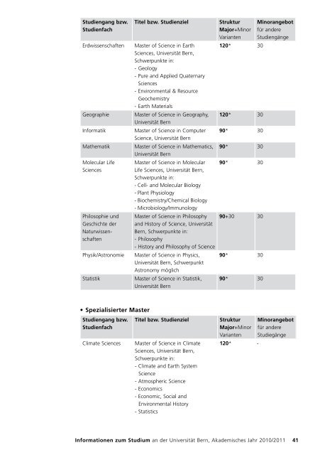 Information zu Studium und Anmeldung an der UNI Bern - Institut für ...