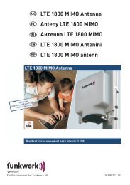 LTE 1800 MIMO Antenne Anteny LTE 1800 MIMO ÃÂÃÂ½Ã‘Â‚ÃÂµÃÂ½ÃÂ½ÃÂ° LTE ...