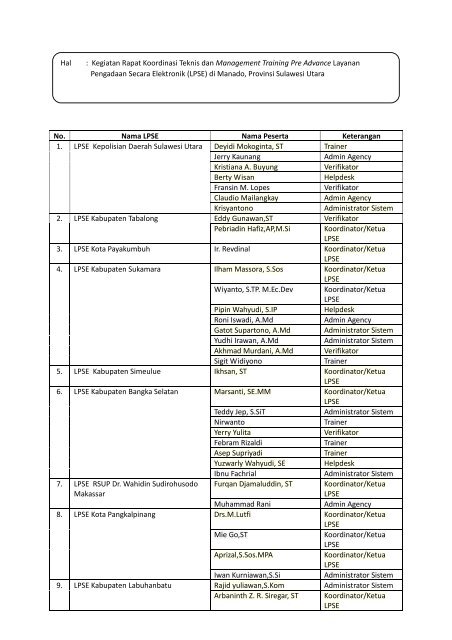 No. Nama LPSE Nama Peserta Keterangan 1. LPSE Kepolisian ...