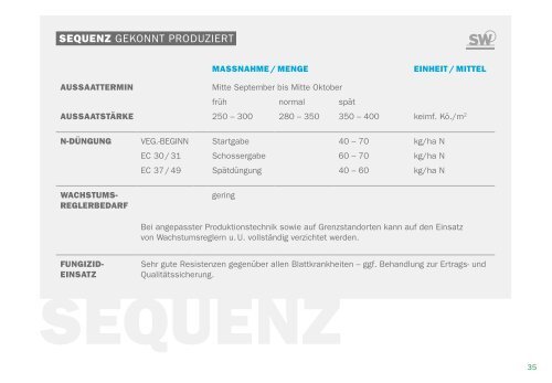 Sorten & Bestandsführung 13/14 - SW Seed GmbH