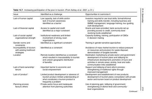 Linking Culture and the Environment