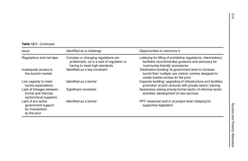 Linking Culture and the Environment