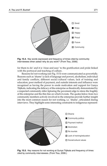 Linking Culture and the Environment