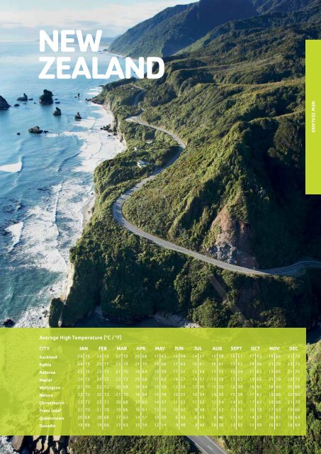 NEW ZEALAND - STA Travel Hub