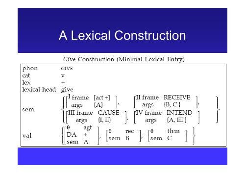 Frame Semantics, Constructions, and the FrameNet Lexical Database