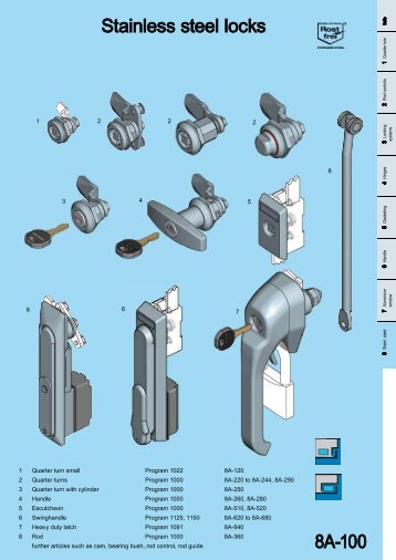 Modular Closing Systems - General Catalogue - 2011