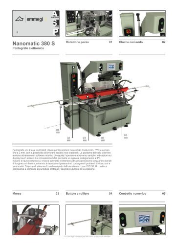 Nanomatic 380 S - Fresia Alluminio