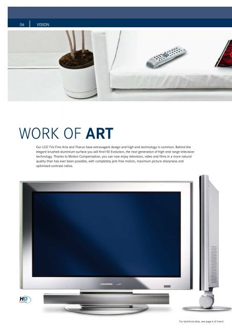 WORLD OF PICTURES - Grundig