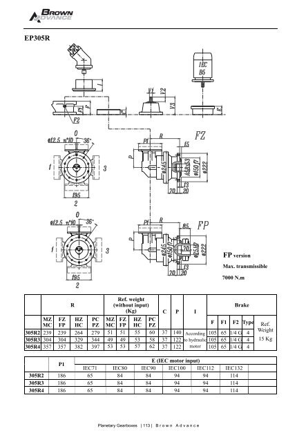 Planetary Gearboxes - Logismarket