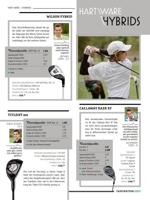 Faszination Golf, Ausgabe 01/2012