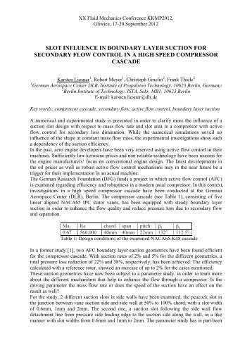 slot influence in boundary layer suction for secondary flow control in ...