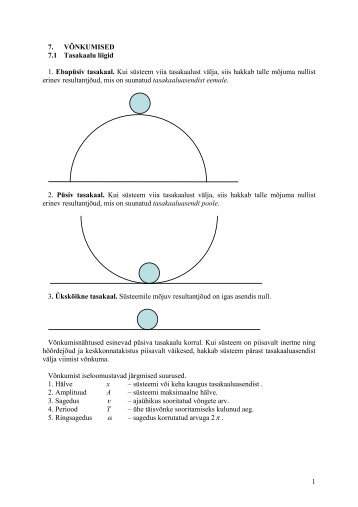 1 7. VÃNKUMISED 7.1 Tasakaalu liigid 1. EbapÃ¼siv ... - tud.ttu.ee