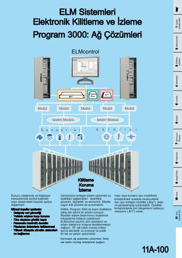 ELM Sistemleri Elektronik Kilitleme ve ?zleme ... - EMKA Beschlagteile