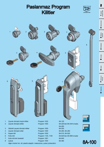 Paslanmaz Program Kilitler 8a-100 - EMKA Beschlagteile