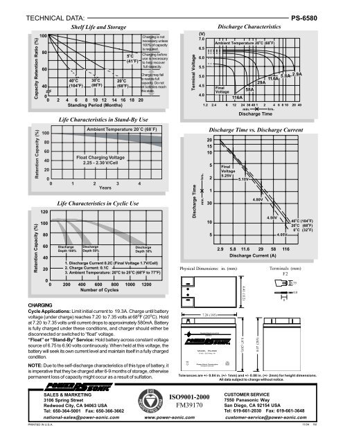 Spec Sheet - Battery Web