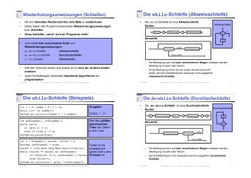 Die while-Schleife (Beispiele) - Medieninformatik