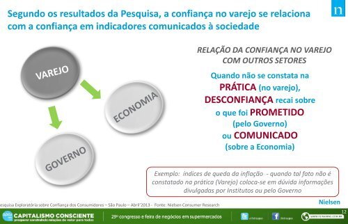 Pesquisa de ConfianÃ§a 2013 - Apas