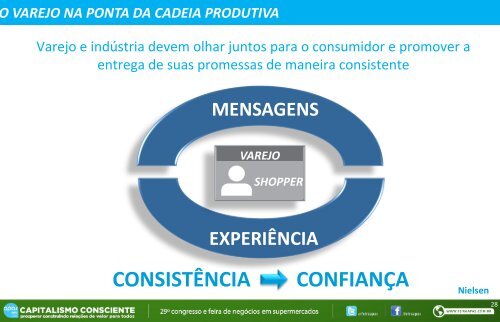 Pesquisa de ConfianÃ§a 2013 - Apas