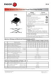 DF02M - Fagor ElectrÃƒÂ³nica