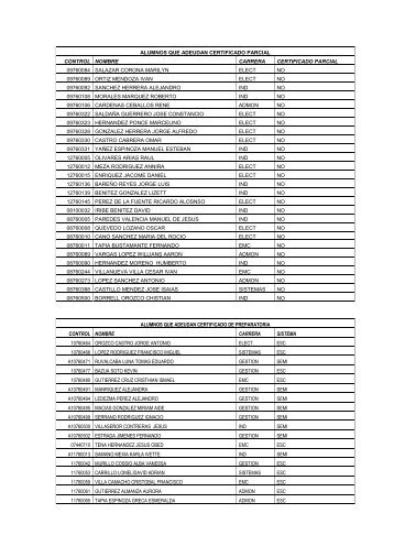 ALUMNOS QUE ADEUDAN CERTIFICADO PARCIAL