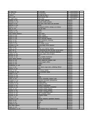 BEGINNING LATIN VOCABULARY LIST-BY CATEGORY - Classics