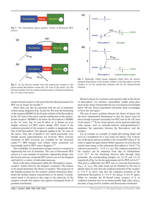 Fluorescent PET (Photoinduced Electron Transfer) sensors ... - Almac