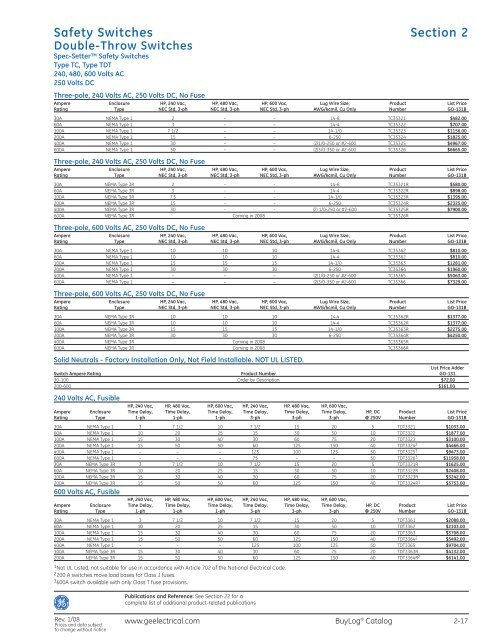 GE 2008 BuyLog â€” Section 2: Safety Switches