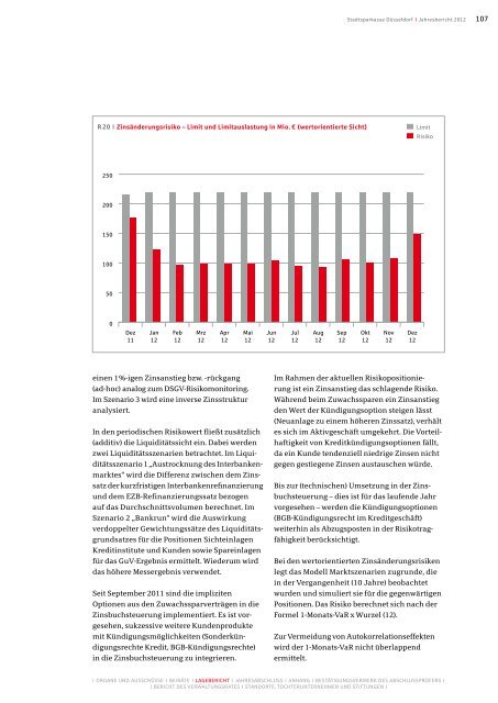 Jahresbericht 2012 - Stadtsparkasse DÃ¼sseldorf