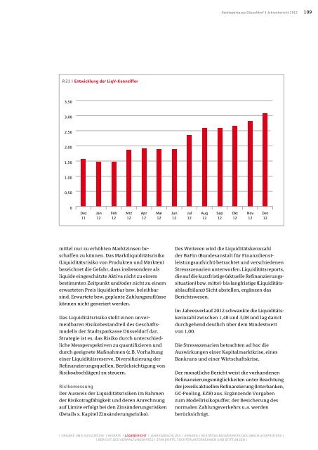 Jahresbericht 2012 - Stadtsparkasse DÃ¼sseldorf