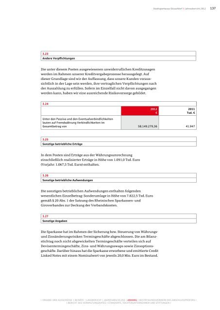 Jahresbericht 2012 - Stadtsparkasse DÃ¼sseldorf