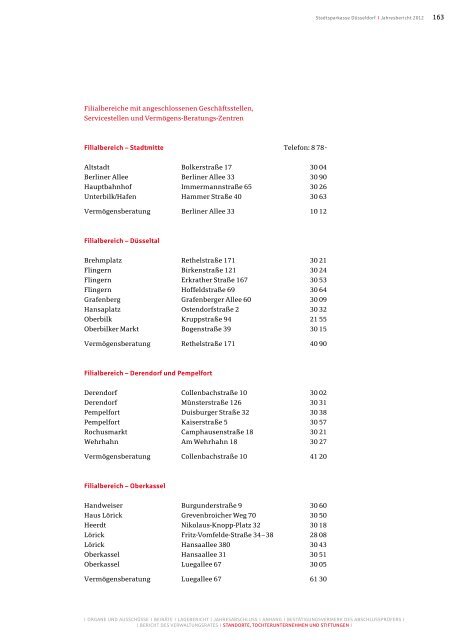 Jahresbericht 2012 - Stadtsparkasse DÃ¼sseldorf