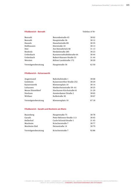 Jahresbericht 2012 - Stadtsparkasse DÃ¼sseldorf