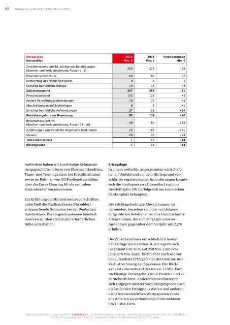 Jahresbericht 2012 - Stadtsparkasse DÃ¼sseldorf